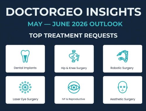 DOCTORGEO INSIGHTS | MAY-JUNE 2026 OUTLOOK